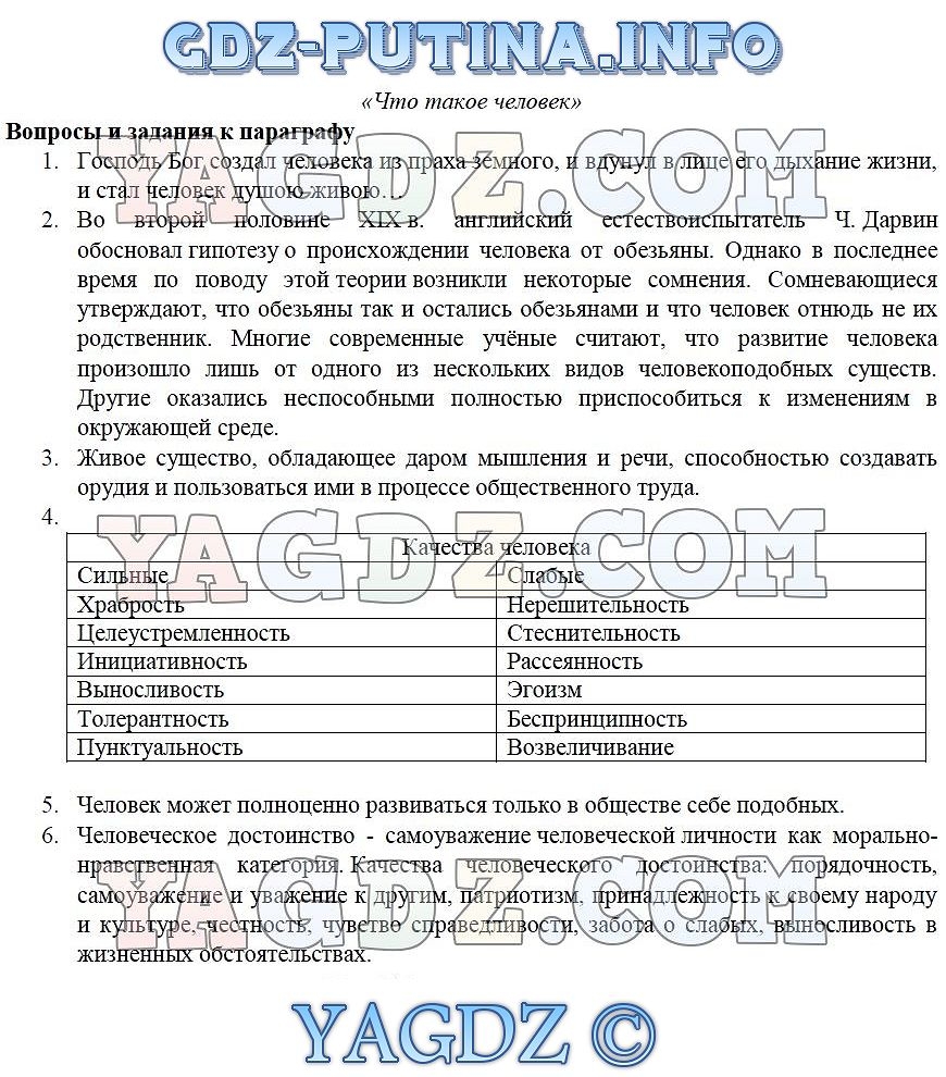 обществознание 5 класс никитин никитина ответы гдз